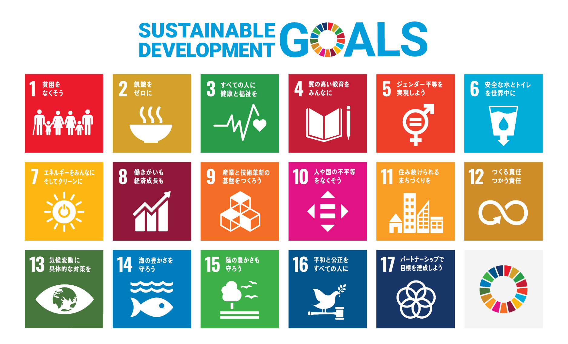 「Sustainable Developmaent Goals」イメージ